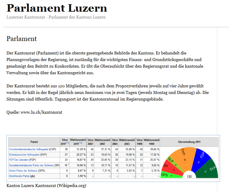 Luzerner Kantonsrat – Parlament des Kantons Luzern